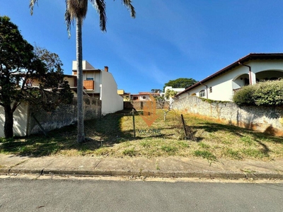 Terreno, 450 m² - Foto 2