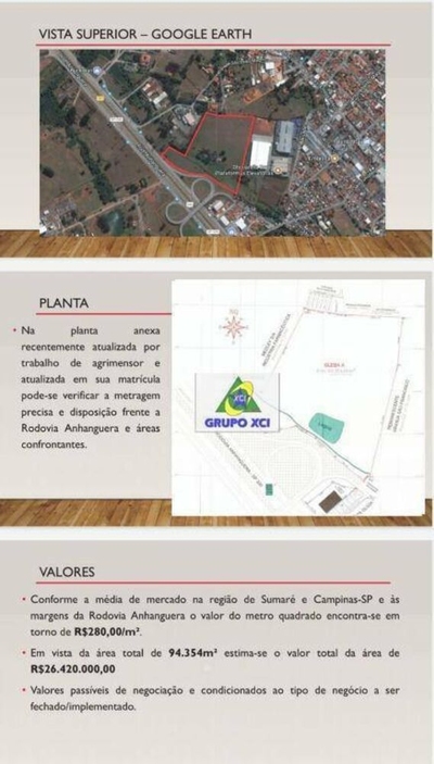 Terreno, 9 hectares - Foto 2