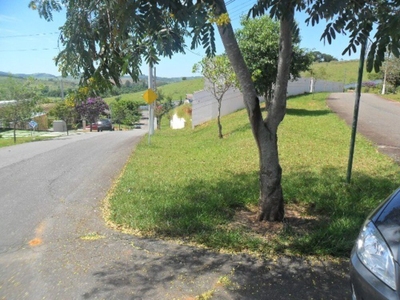 Terreno, 1000 m² - Foto 4