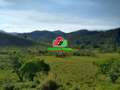 Terreno, 14 m² - Foto 2