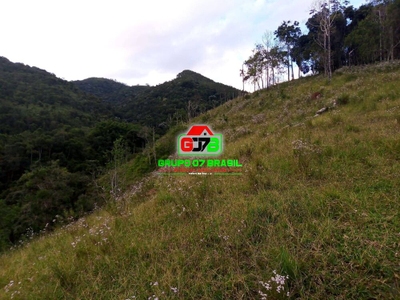 Terreno, 70 m² - Foto 2