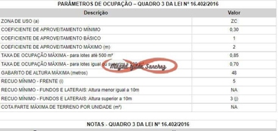 Terreno, 269 m² - Foto 2