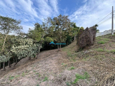 Terreno, 1043 m² - Foto 1