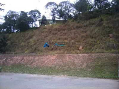 Terreno, 1000 m² - Foto 2