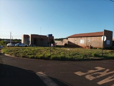 Terreno, 268 m² - Foto 2