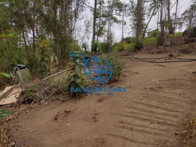 Terreno, 1000 m² - Foto 3