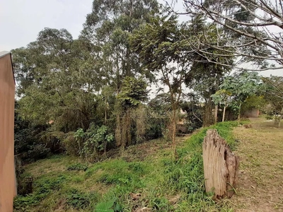 Loteamento e Condomínio, 2085 m² - Foto 4