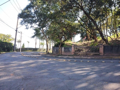 Loteamento e Condomínio, 1163 m² - Foto 2