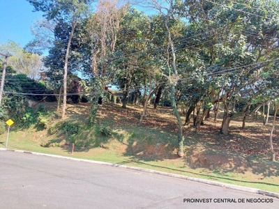 Loteamento e Condomínio, 1752 m² - Foto 3