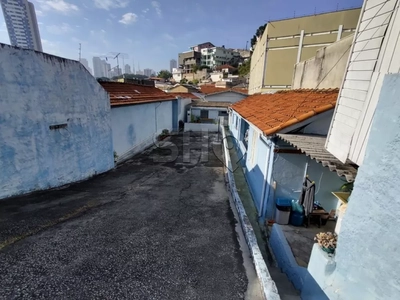 Terreno, 320 m² - Foto 4