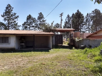 Sítio, 3 quartos, 6760 m² - Foto 4