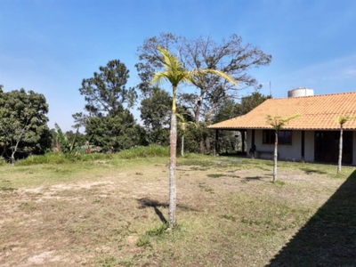 Sítio, 3 quartos, 6760 m² - Foto 2