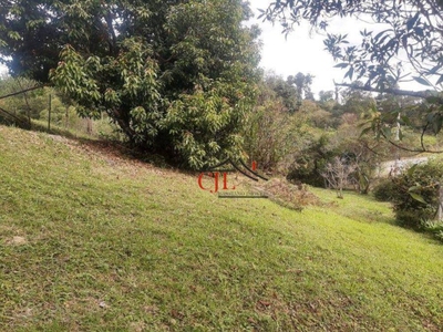 Terreno, 1580 m² - Foto 1