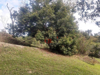 Terreno, 1580 m² - Foto 2