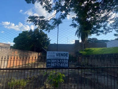 Loteamento e Condomínio, 4 m² - Foto 4