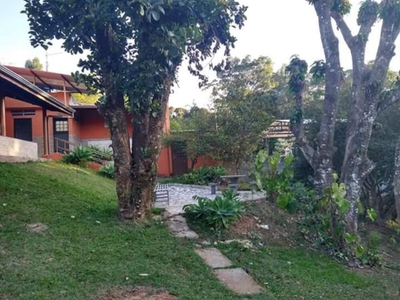 Chácara, 2 quartos, 2000 m² - Foto 2