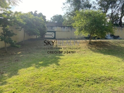 Terreno, 1220 m² - Foto 2