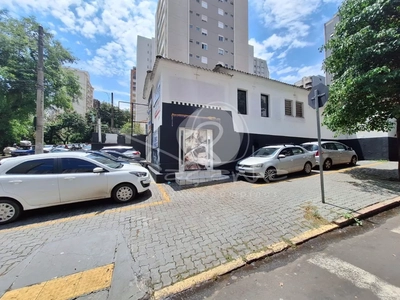Prédio Inteiro, 264 m² - Foto 1