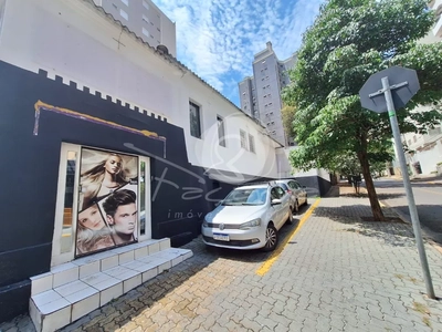 Prédio Inteiro, 264 m² - Foto 4