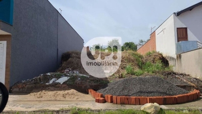 Terreno, 125 m² - Foto 1