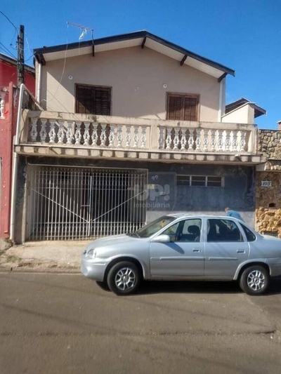 Casa, 4 quartos, 150 m² - Foto 3