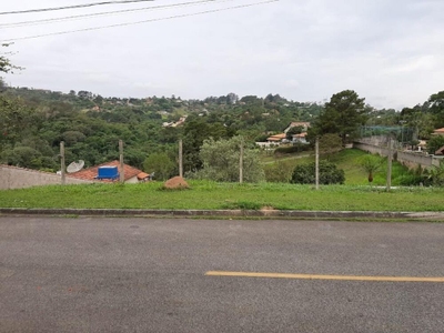 Loteamento e Condomínio, 1000 m² - Foto 4