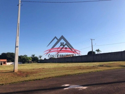 Terreno, 1046 m² - Foto 3