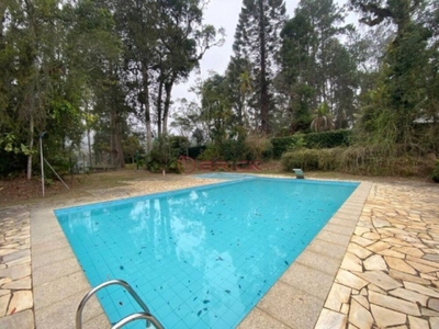 Terreno, 881 m² - Foto 2