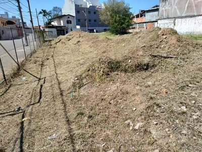 Terreno, 1102 m² - Foto 2