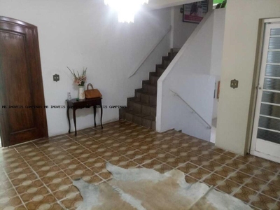 Prédio Inteiro, 235 m² - Foto 5