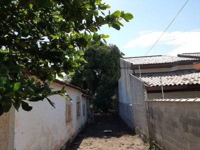 Casa, 2 quartos, 150 m² - Foto 2