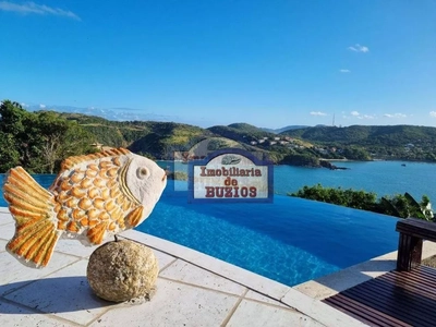 Casa, 4 quartos, 353 m² - Foto 2