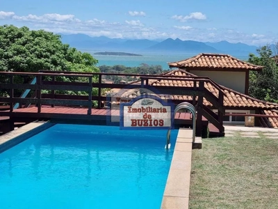 Casa de Condomínio, 5 quartos - Foto 2