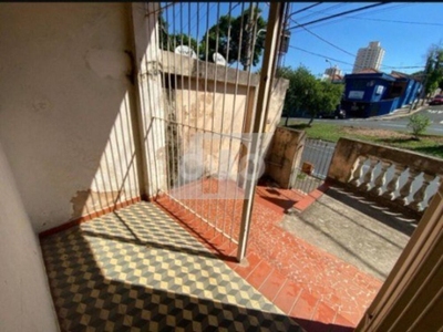 Prédio Inteiro, 68 m² - Foto 2