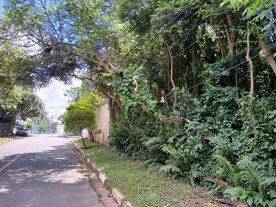 Loteamento e Condomínio, 2032 m² - Foto 3