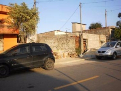 Terreno, 132 m² - Foto 2