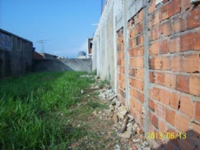 Terreno, 132 m² - Foto 1