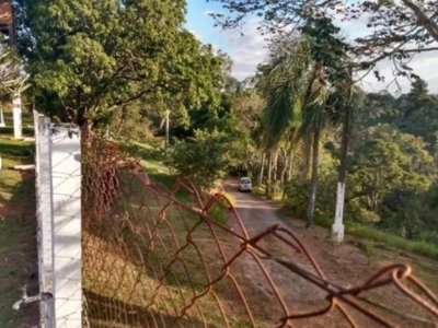 Chácara, 3 quartos, 2 hectares - Foto 2