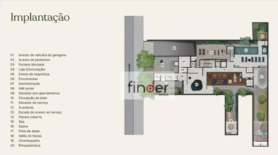 Apartamento, 3 quartos, 277 m² - Foto 5