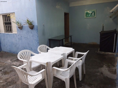 Loja-Salão, 220 m² - Foto 2