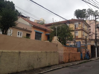 Terreno, 700 m² - Foto 4