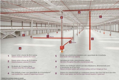 Depósito-Galpão, 4415 m² - Foto 4