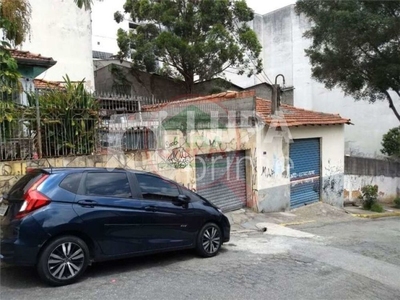 Terreno, 660 m² - Foto 3