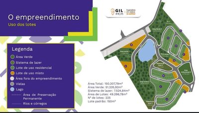 Terreno, 172 m² - Foto 3