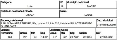 Terreno, 50 m² - Foto 1