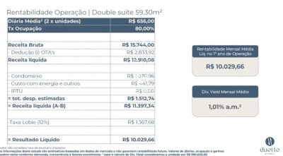 Apartamento, 2 quartos, 55 m² - Foto 4