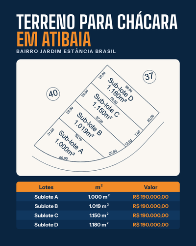 Terreno, 1000 m² - Foto 3