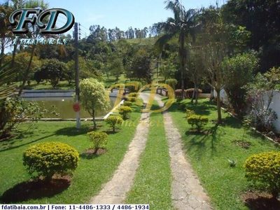 Sítio, 3 quartos, 2 hectares - Foto 4