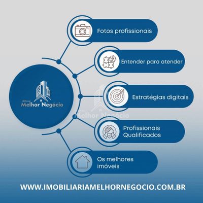 Apartamento, 3 quartos, 71 m² - Foto 5