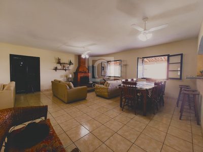 Chácara, 4 quartos, 2 hectares - Foto 4